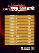 全年免费！西安万达汽修致敬首届新锐律师桂冠榜 